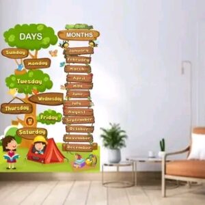 Trendy Wall Stickers & Murals